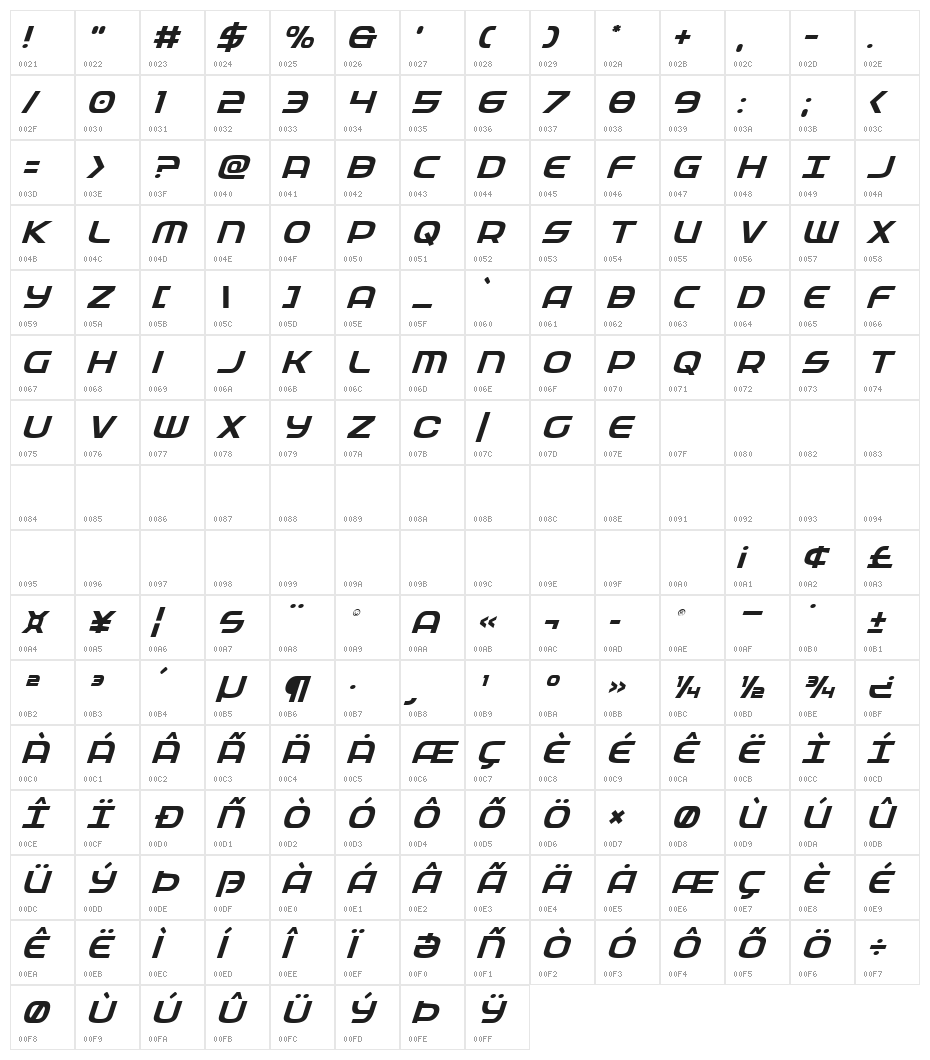 Federal Service Super-Italic Character Map