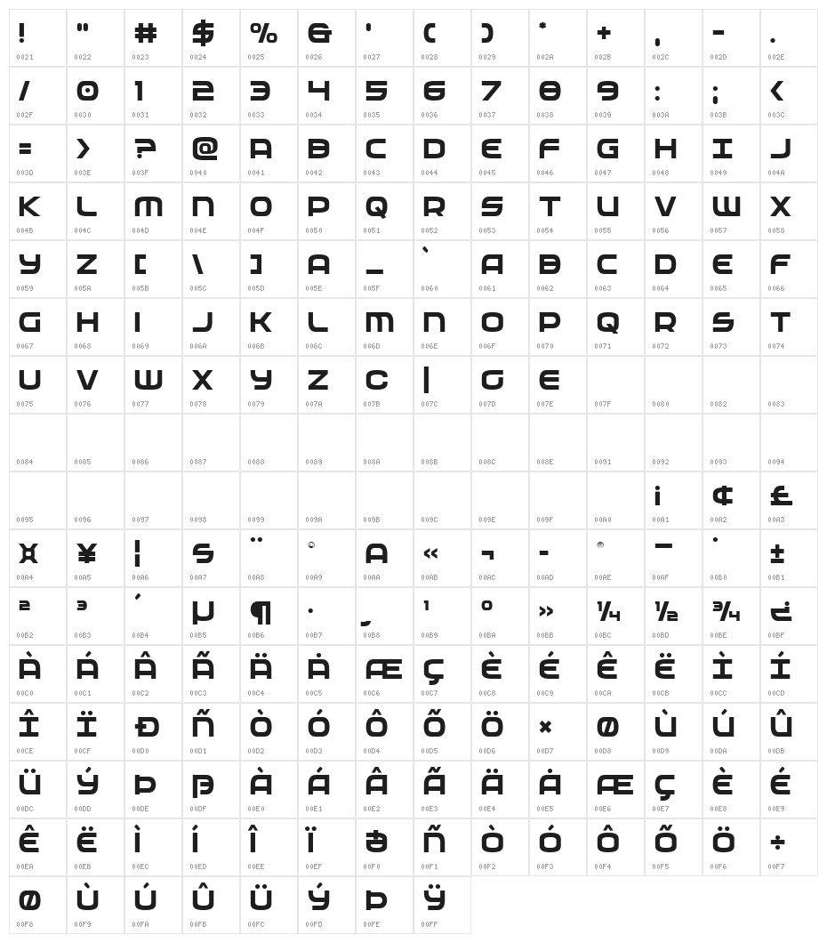 Federal Service Character Map