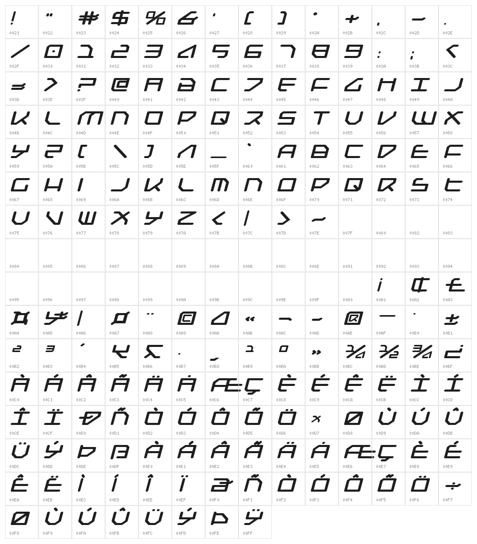 Federapolis Expanded Bold Italic Character Map