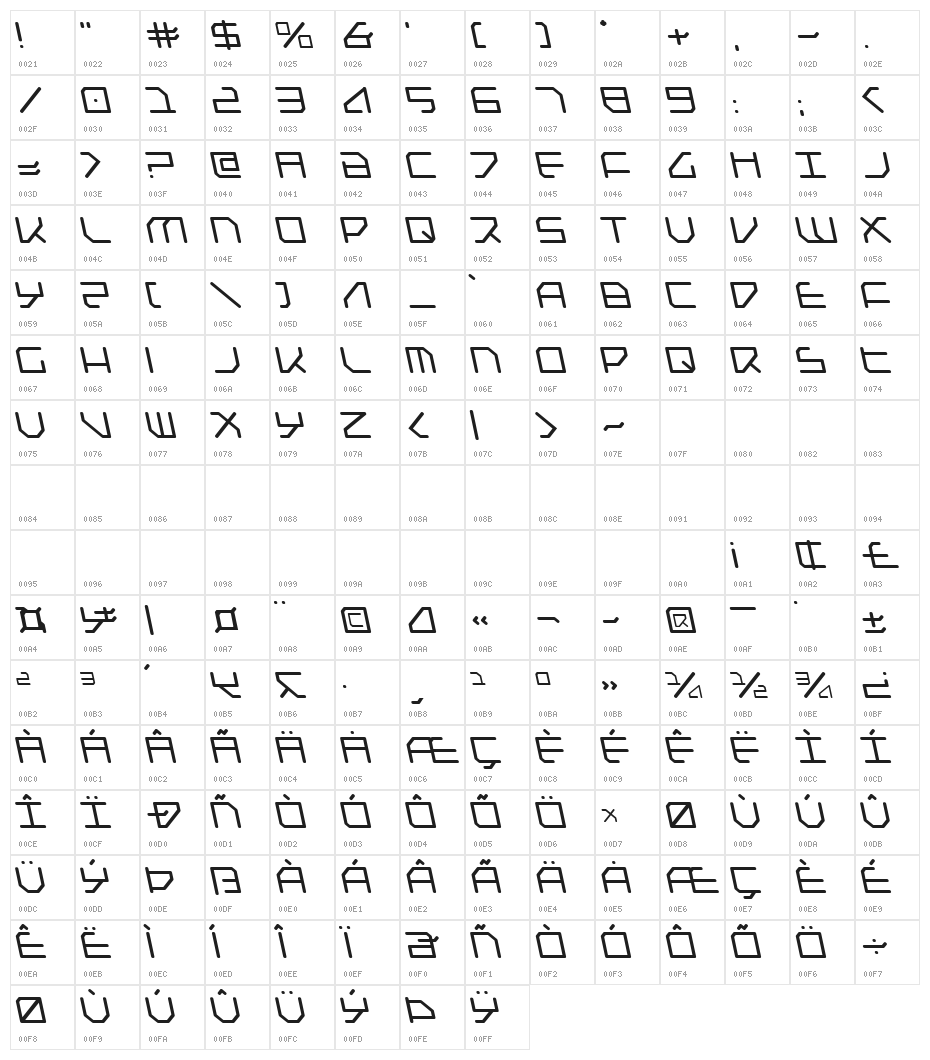 Federapolis Leftalic Character Map
