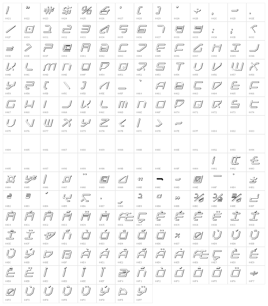 Federapolis Shadow Italic Character Map