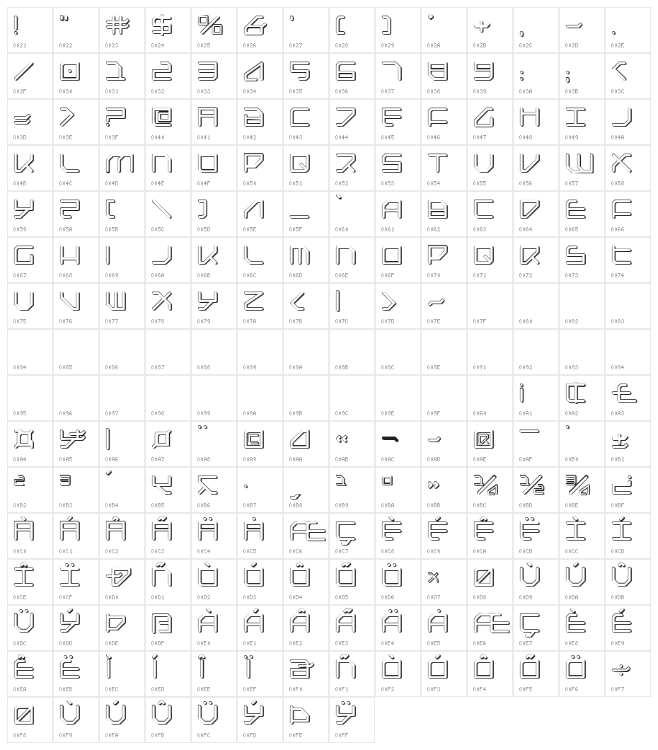 Federapolis Shadow Character Map