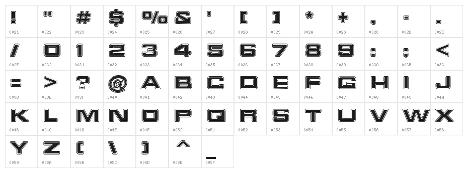 Federation Starfleet 1 Character Map