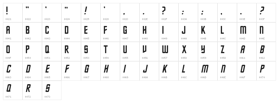 FederationClassic Character Map