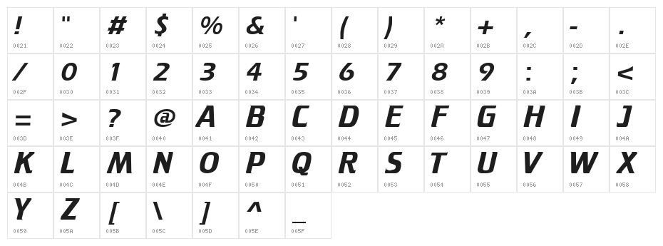 FederationCrille Character Map