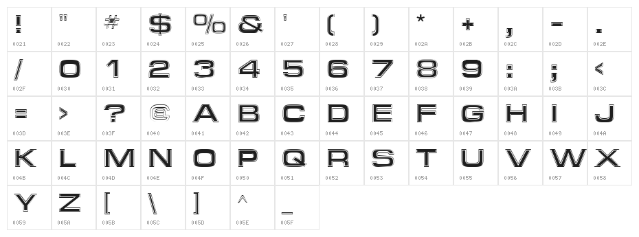 FederationStarfleetSquare Character Map