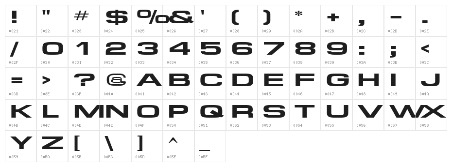 FederationWide Character Map