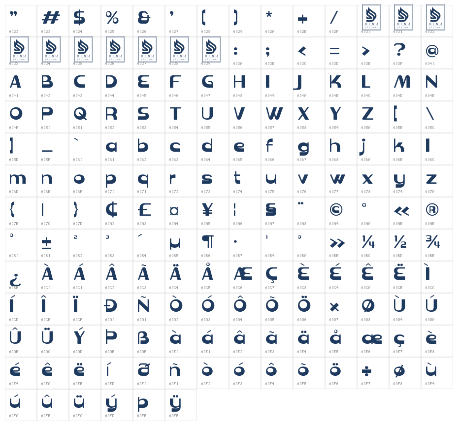 Federic Playfull Character Map