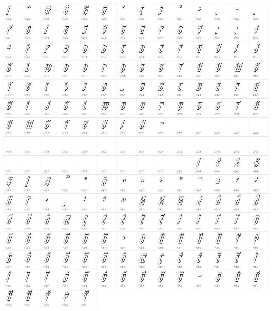 Fedyral 3D Italic Character Map