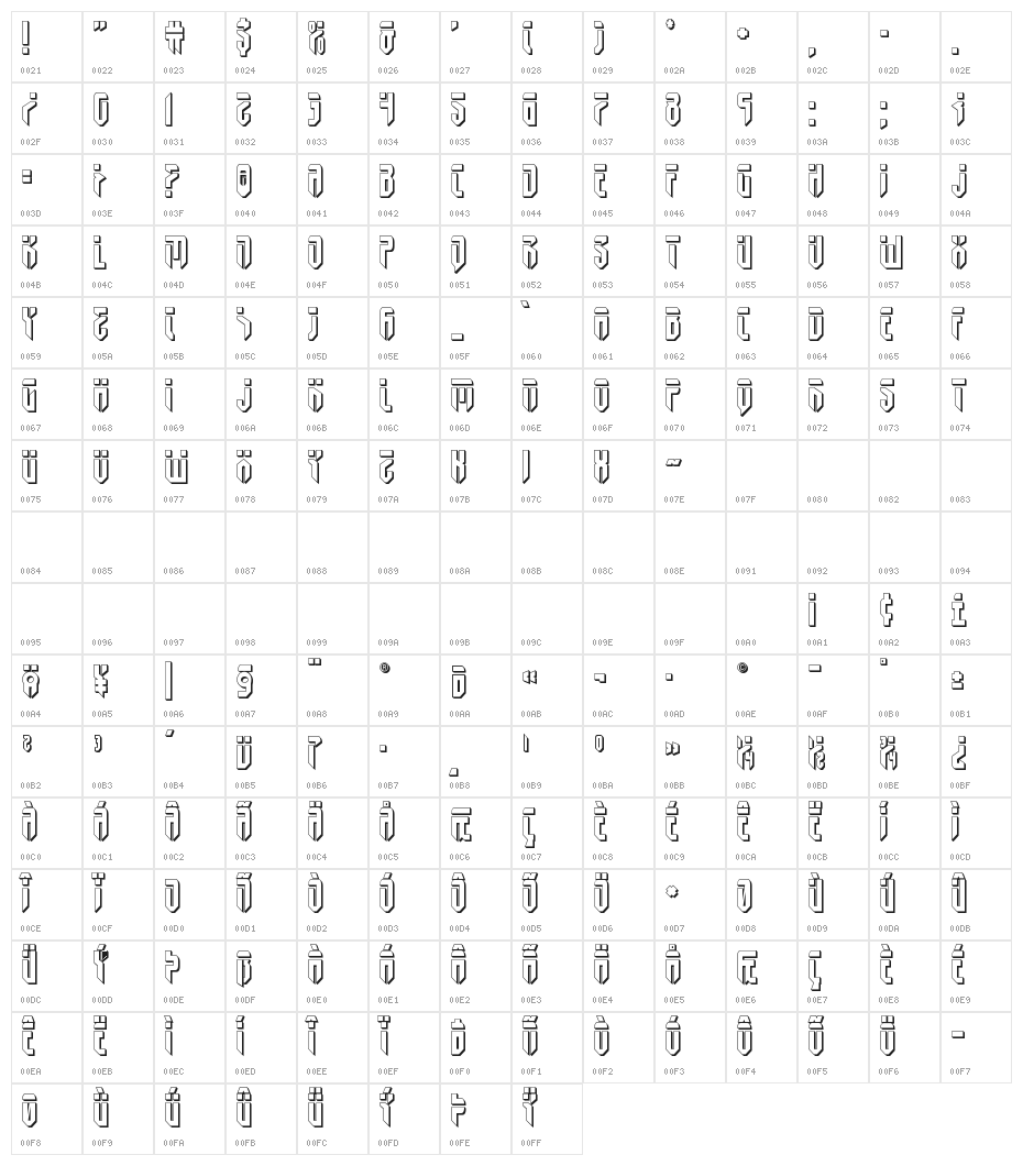 Fedyral 3D Character Map
