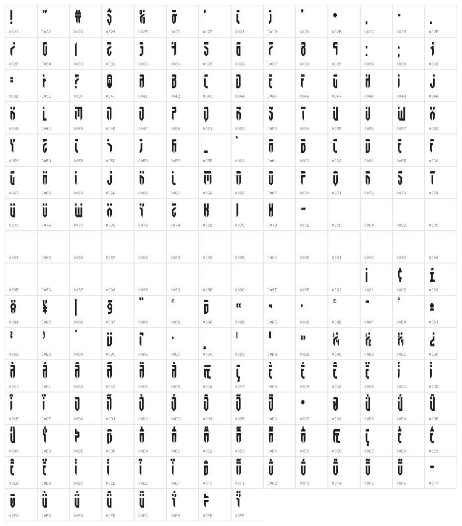 Fedyral Condensed Character Map