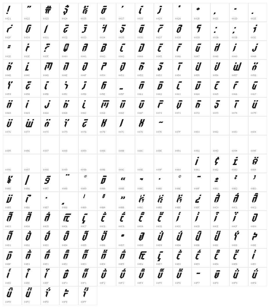 Fedyral Expanded Italic Character Map