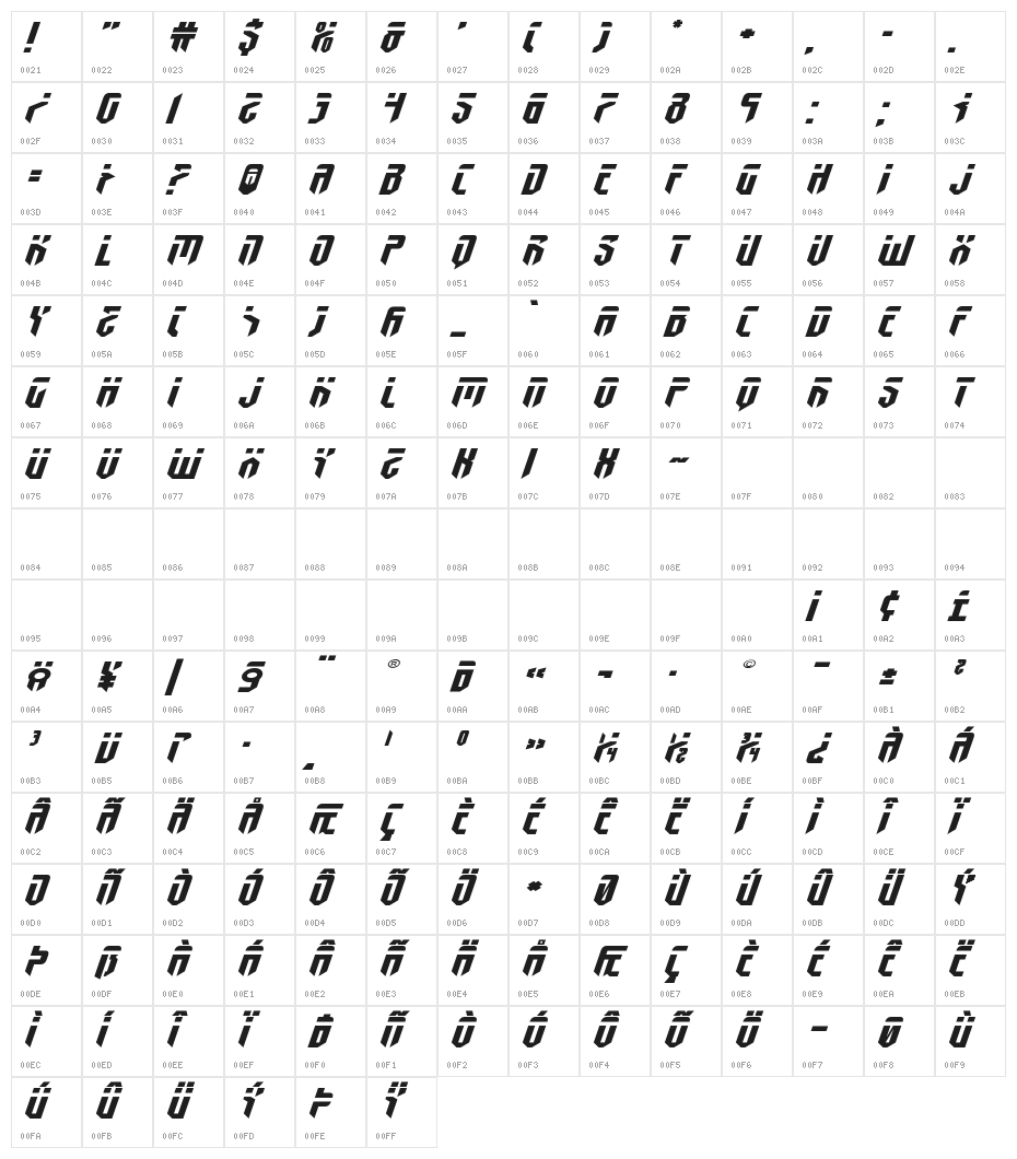 Fedyral Extra-Expanded Italic Character Map