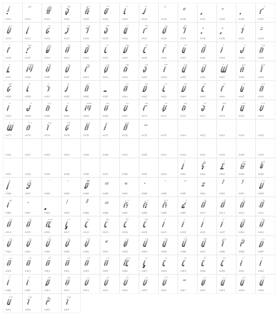 Fedyral Gradient Italic Character Map