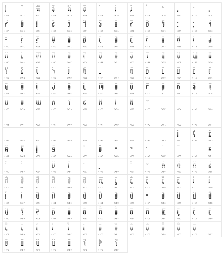 Fedyral Gradient Character Map