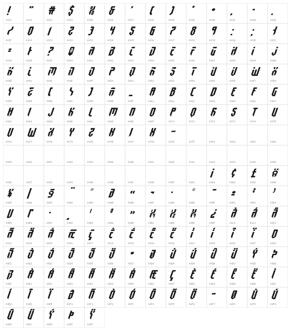 Fedyral II Expanded Italic Character Map