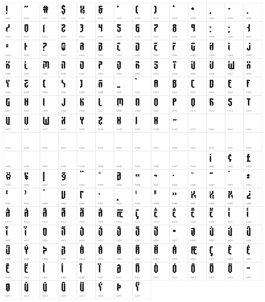 Fedyral II Expanded Character Map