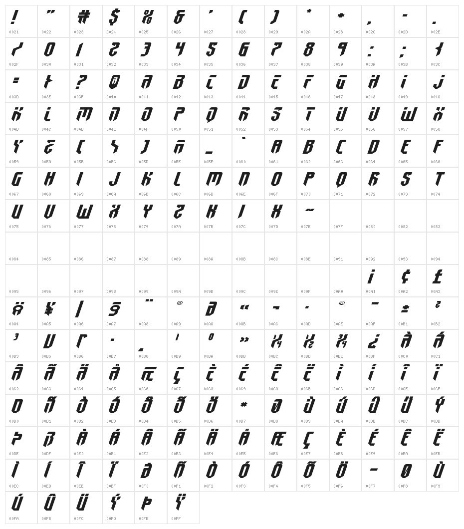 Fedyral II Extra-Expanded Italic Character Map