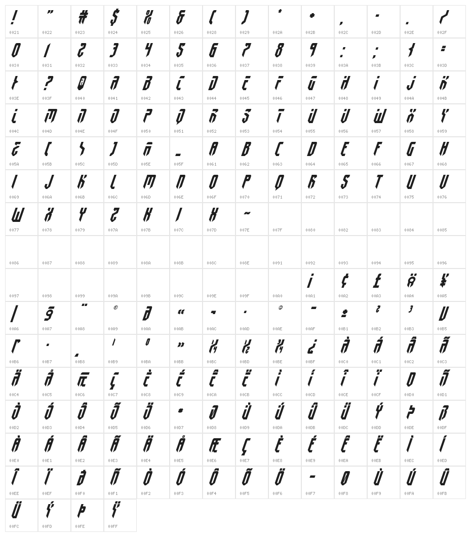 Fedyral II Italic Character Map