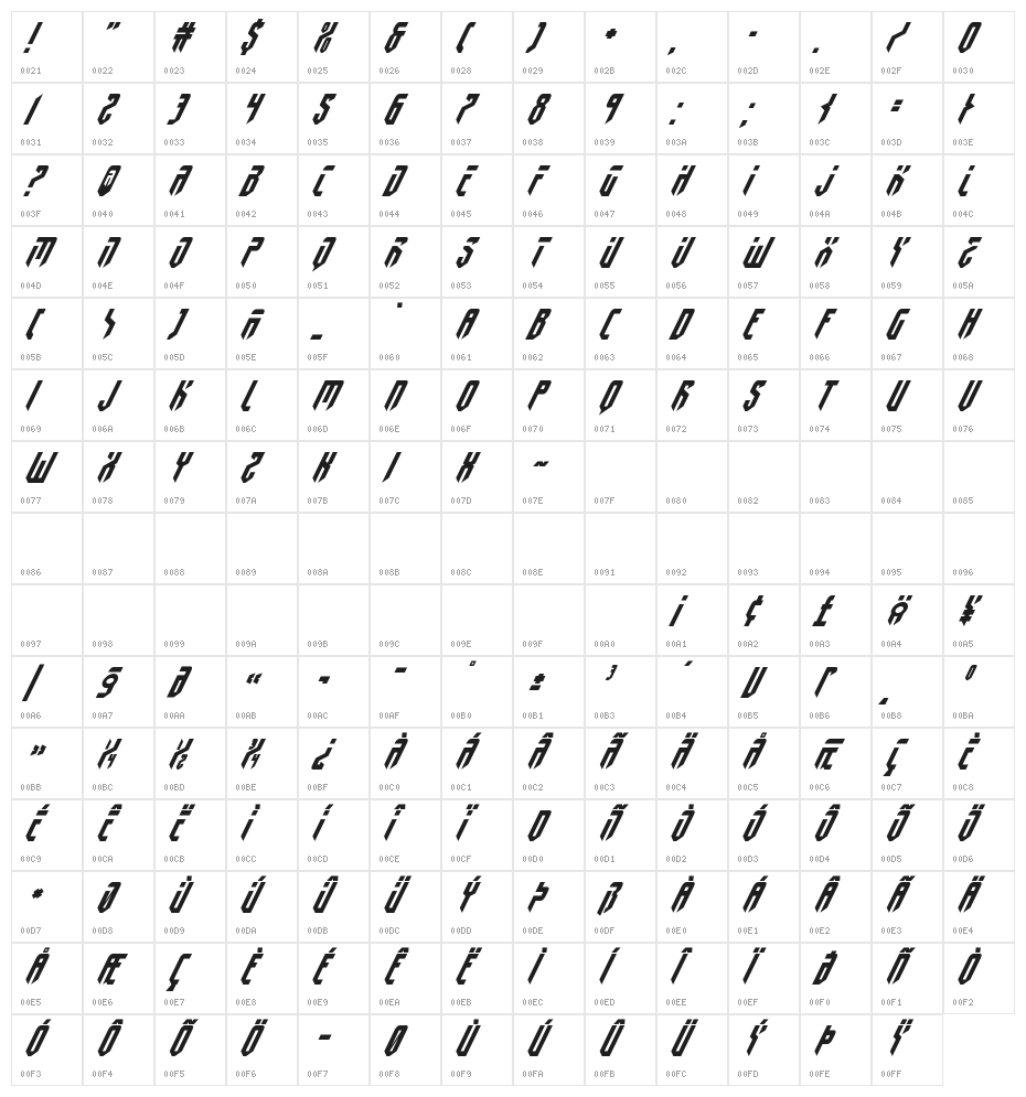 Fedyral II Super-Italic Character Map