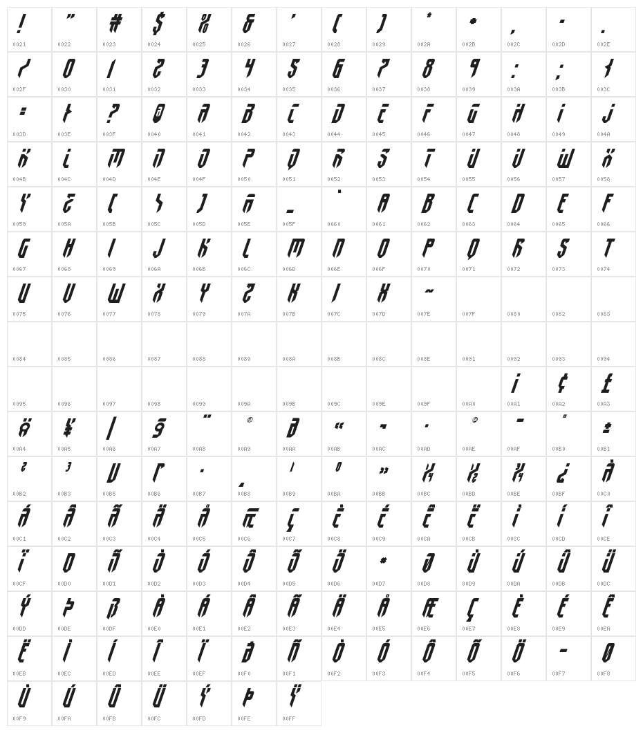 Fedyral II Title Italic Character Map
