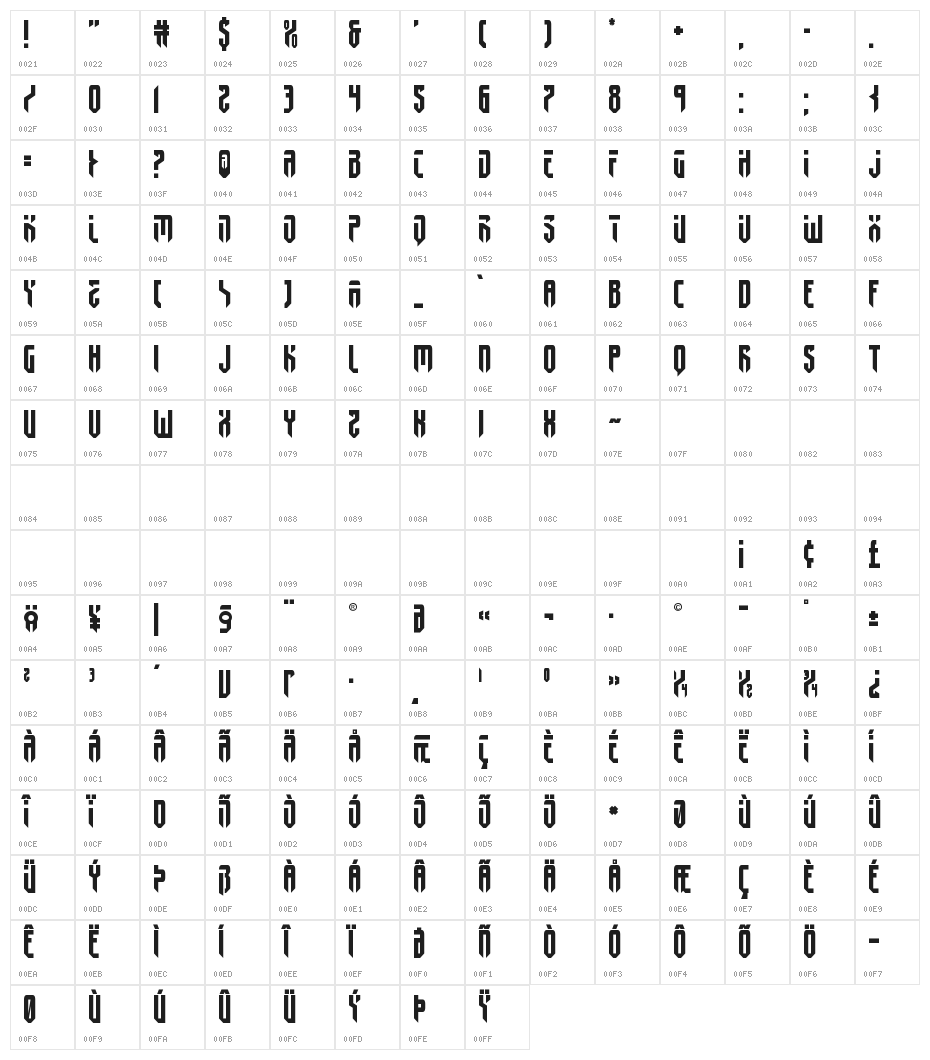 Fedyral II Title Character Map