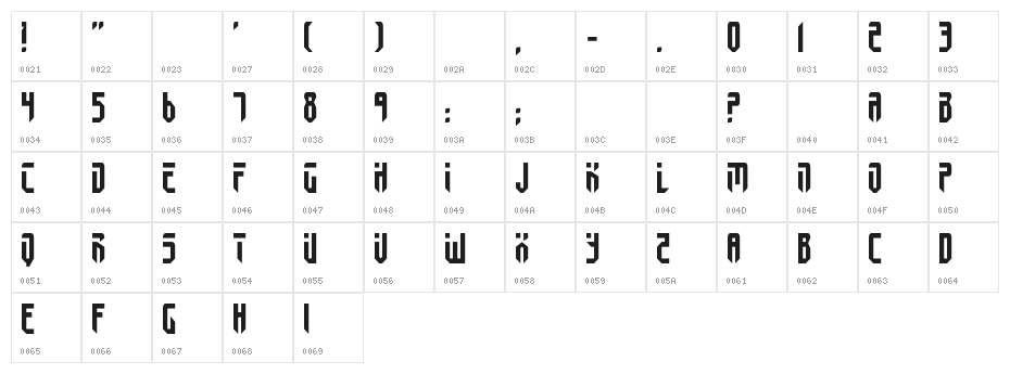 Fedyral II Character Map