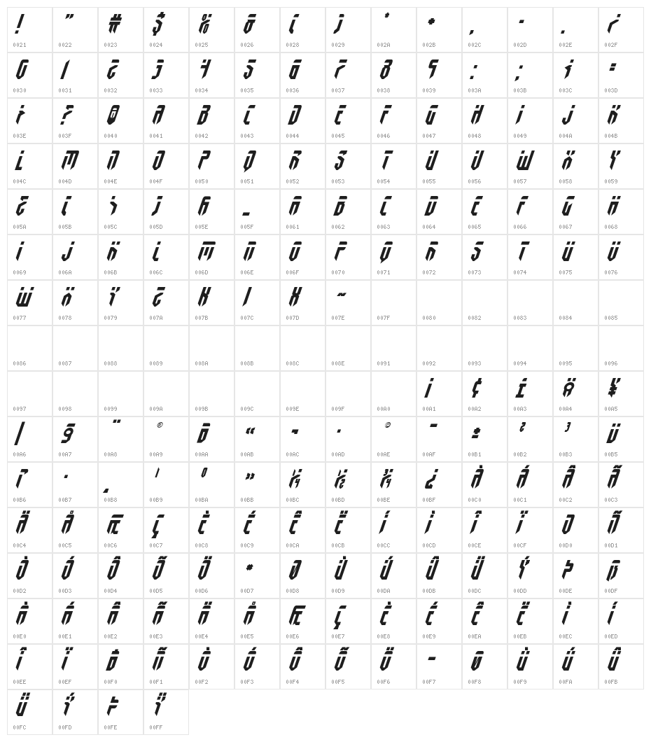 Fedyral Italic Character Map