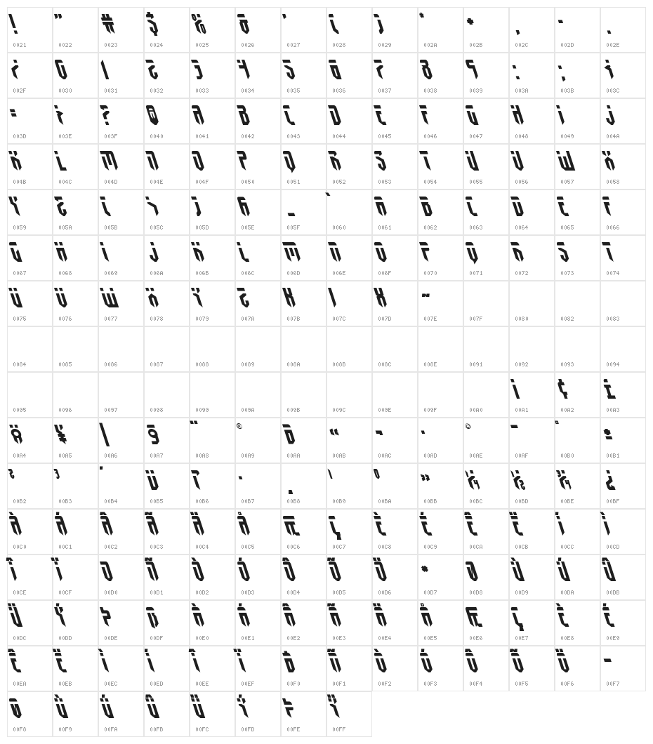 Fedyral Leftalic Character Map