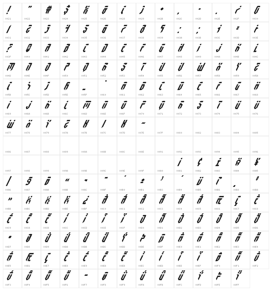 Fedyral Super-Italic Character Map