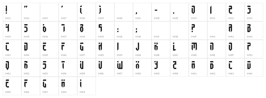 Fedyral Character Map