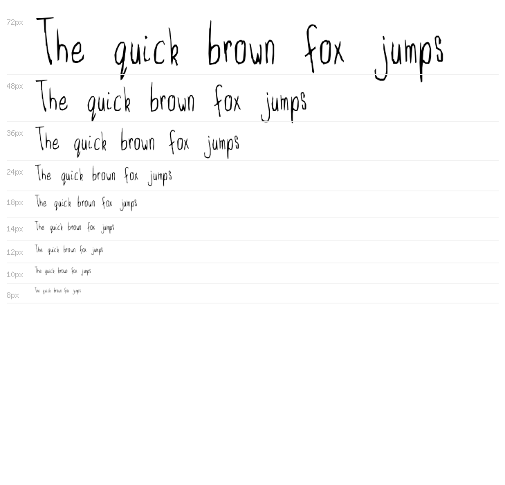 Feeble minded Waterfall