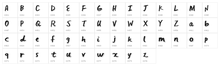 Feed The Bears Character Map