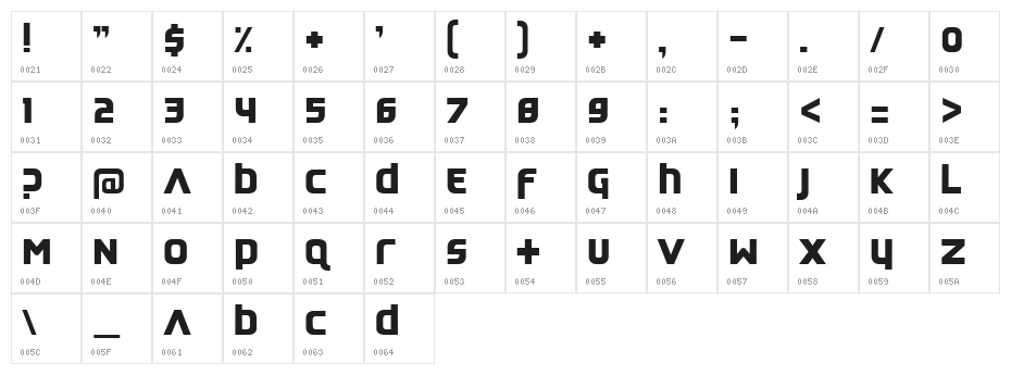 Feedback Quiet Character Map