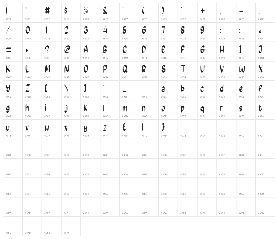 Feel Calm Character Map