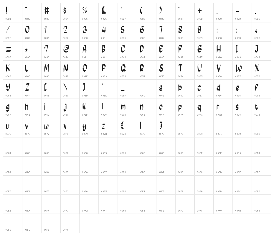 Feel Calm Character Map