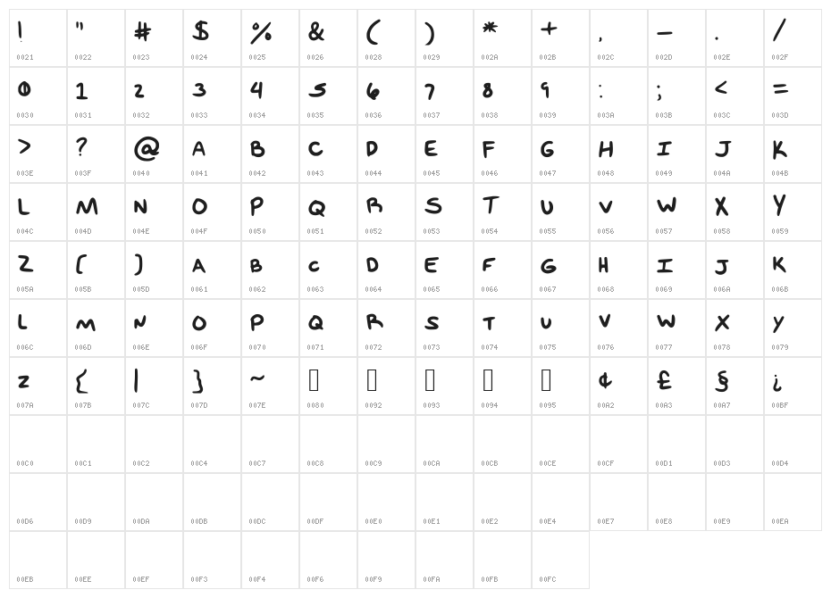 Feel_Me Character Map