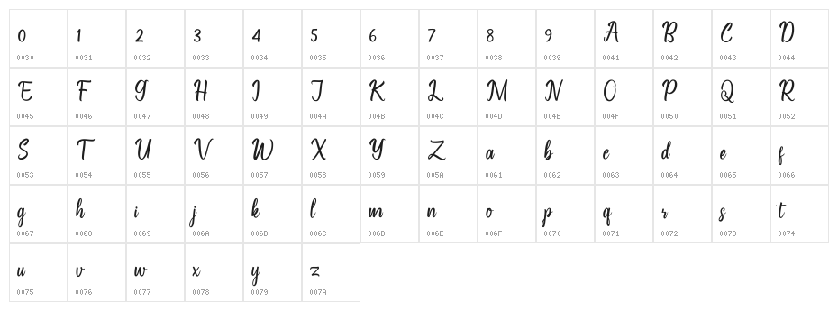 Feelgoodnes_demo Character Map