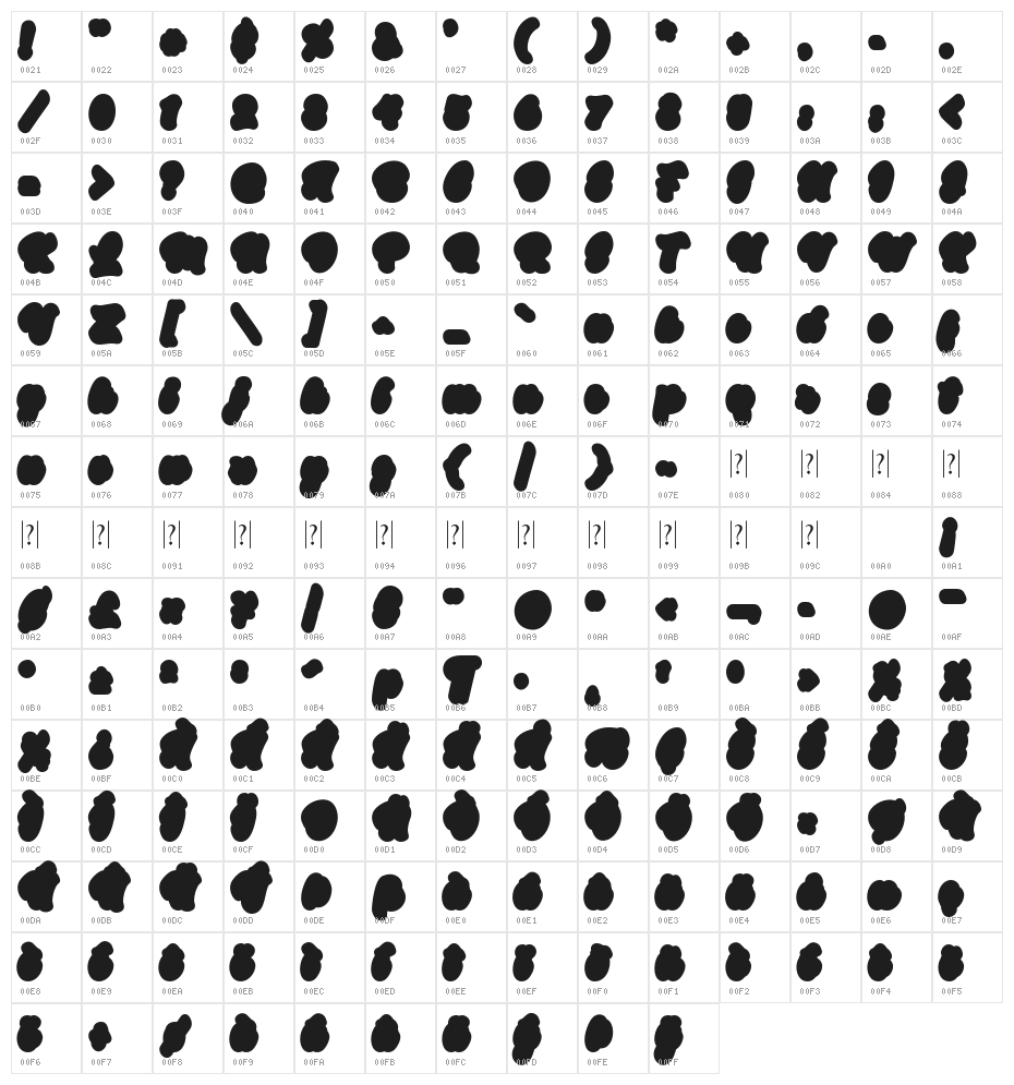 Feelin Sweet Extrude Character Map