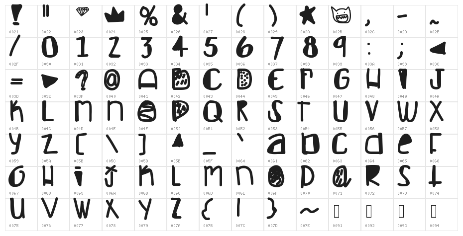 FeelinLikeGold Character Map