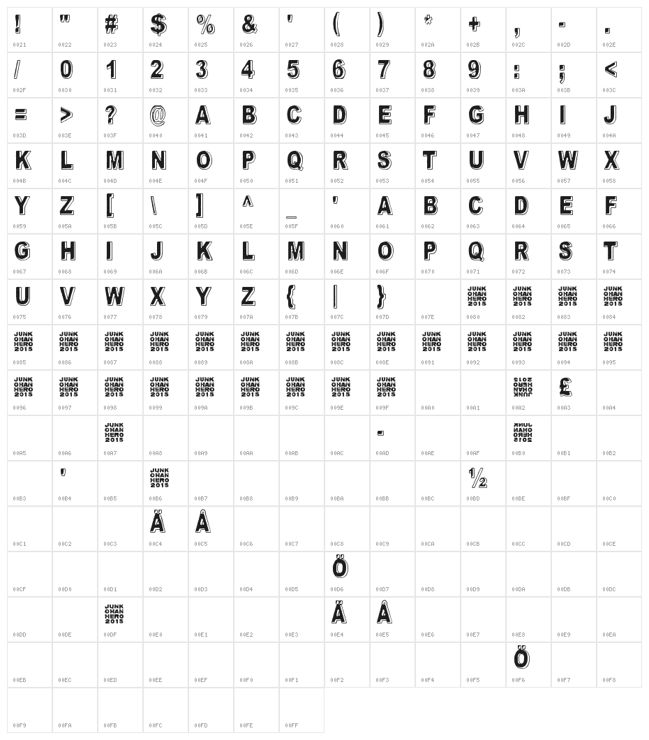Feeling Babylon Character Map