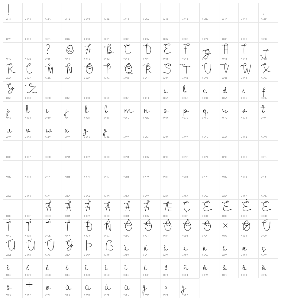 Feeling Beiges Character Map