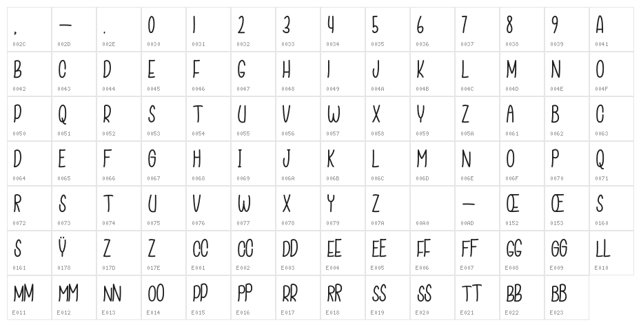 Feeling Good Thin Character Map