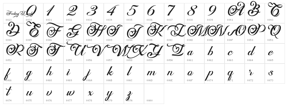 Feeling Lovely Character Map