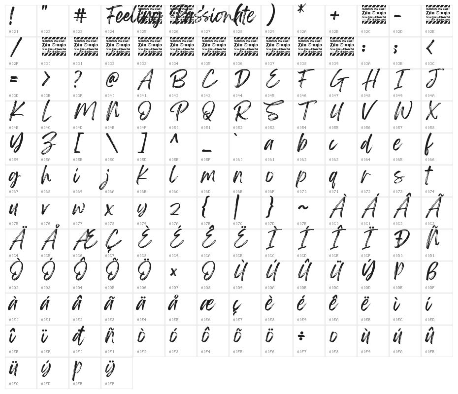 Feeling Passionate Regular Character Map
