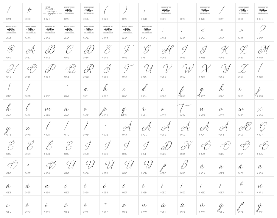Feeling Together Personal Use Character Map