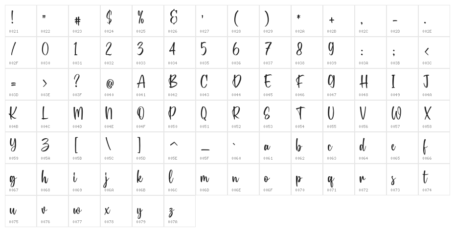 Feelista Regular Character Map