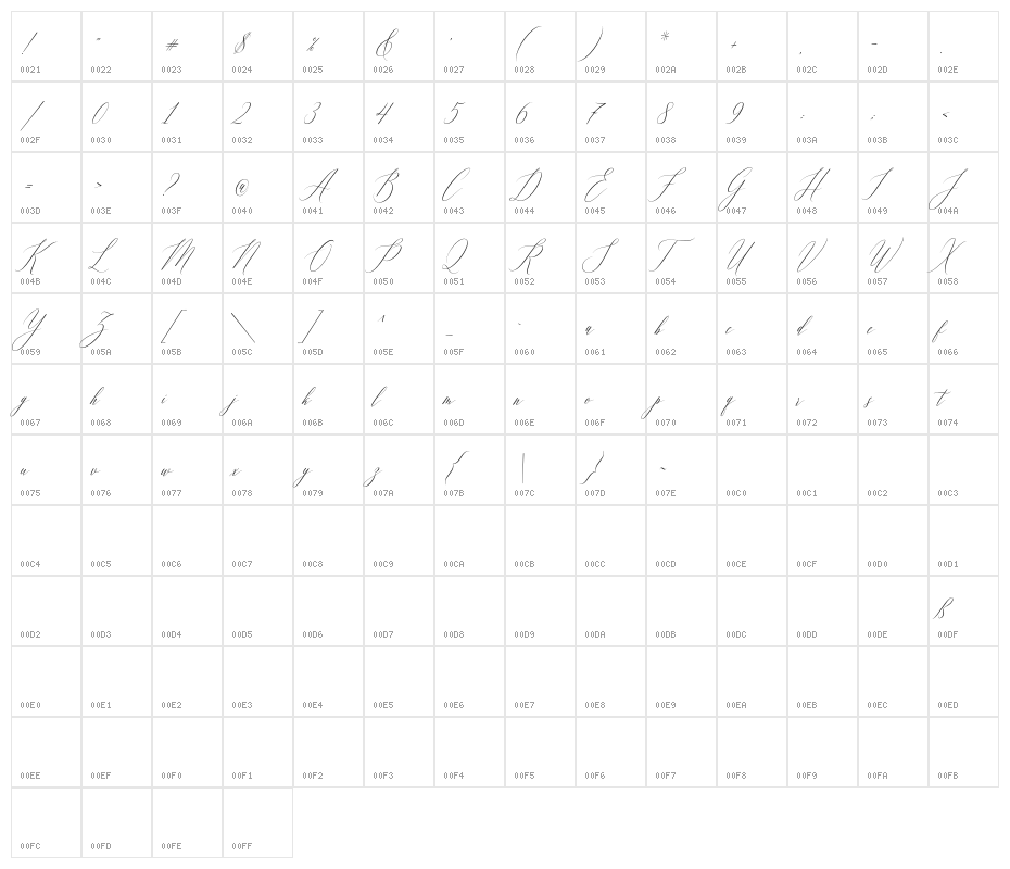 Feelsmooth Character Map