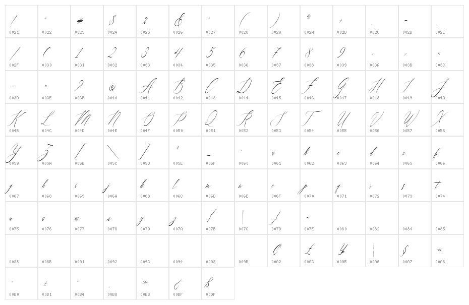 Feelsmooth Character Map