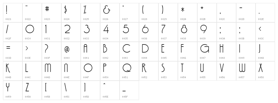 Feena Casual Character Map